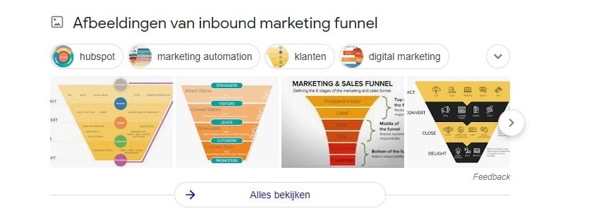 on-page-seo-inbound-marketing-funnel-afbeelding